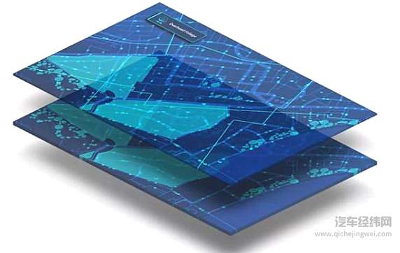 无人驾驶风口已至 核心标的有哪些？