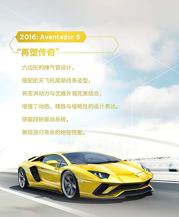 兰博基尼：最大的竞争对手永远是自己