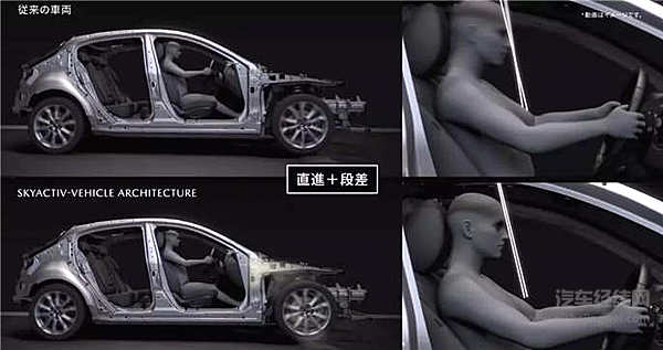 执拗的马自达人