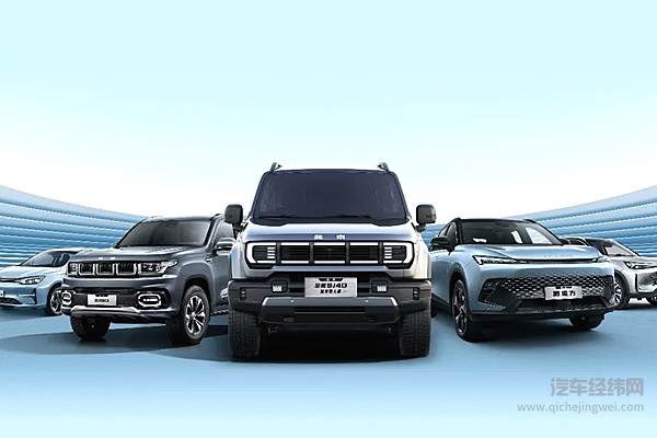 营收净利双增长 北京汽车发布三季度业绩报