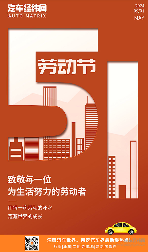 致敬每一位为生活努力的劳动者！