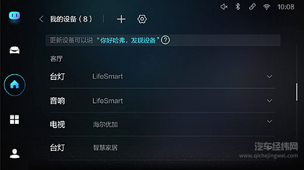 冠军品质 全新哈弗H6 300万纪念版车展亮相