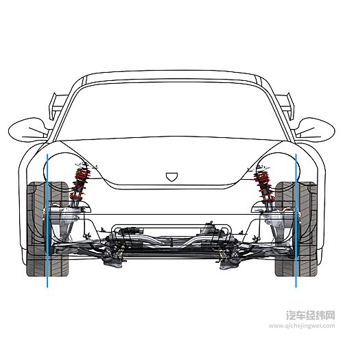 动图：弹簧支柱内倾角不能无限增加