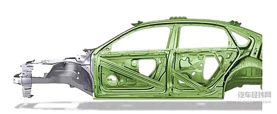 如何看待合资车碰撞成绩中外有别 合资安全标杆已是过去式？