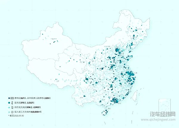 换电站会是解决新能源车充电焦虑的良方吗
