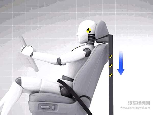 这十大汽车质量问题你知道吗？