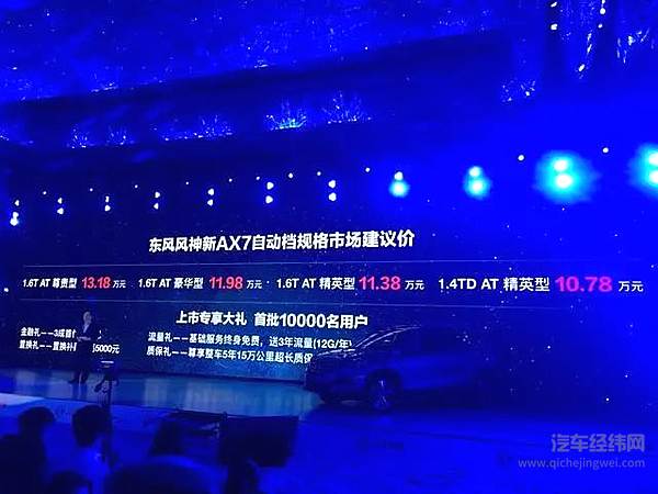 焕新上市的风神AX7，能成为风神3.0时代的首个爆款吗？