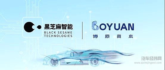 国产自动驾驶大算力芯片上车倒计时