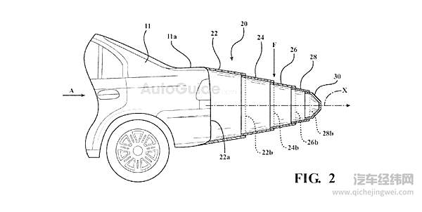 汽车奇葩专利大赏