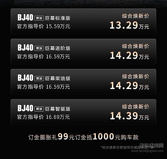 BJ40家族上新三款车 BJ40增程悦野飞行版预售价24.78万元