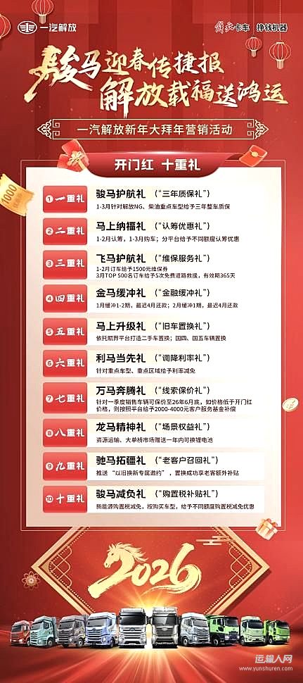 馬到功成，搶贏開門紅——  一汽解放新年驚喜禮遇來了！