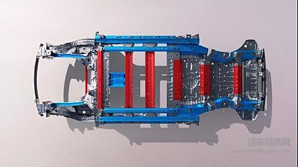 年度爆款“大五座天花板”方程豹钛7 开创智慧生态与高级出行新体验
