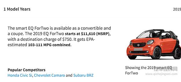 2019款smart EQ