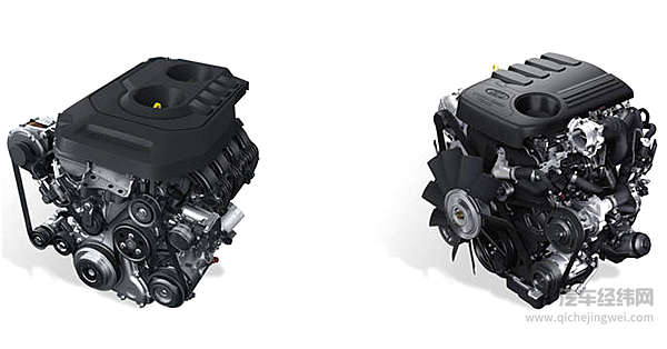 押宝SUV 福特2019年能否扳回一局？