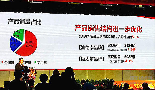 汕德卡快运快递行业对标高端进口品牌卡车 2017年销量目标6000台