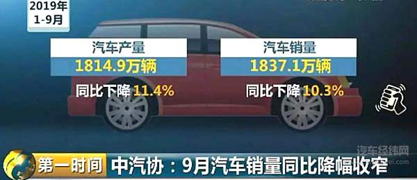 车市持续下跌 但中汽协专家称需求旺盛还有增长空间