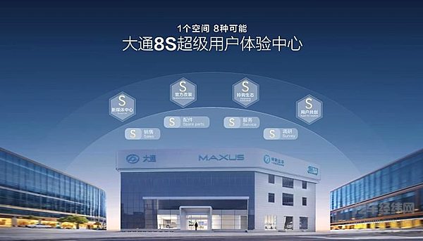 8S超级用户体验中心