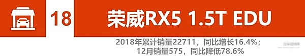 2018新能源汽车销量：比亚迪、北汽竞争加剧 2019谁将更大有作为
