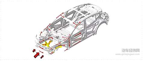 什么是副车架？ 细节处理很重要！