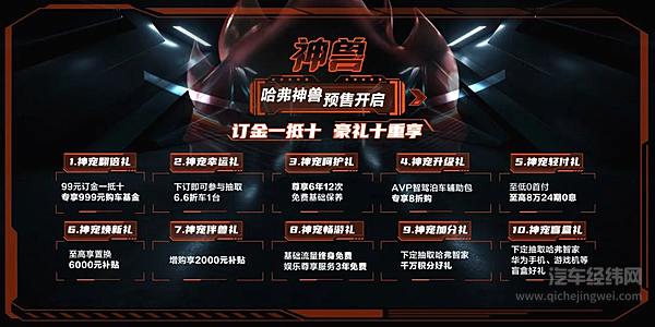 哈弗又一爆款13.2万元起 新科技旗舰SUV哈弗神兽霸气预售