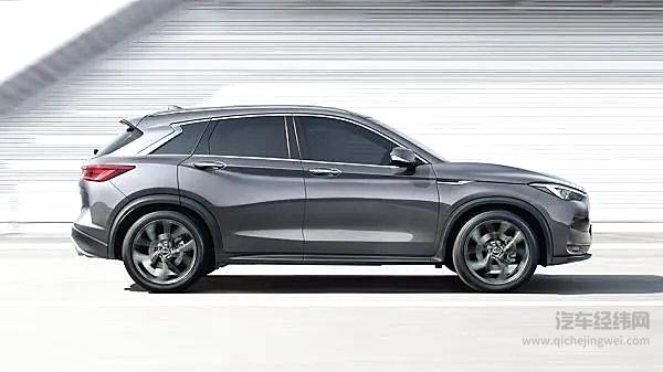 刚上市就大幅降价 英菲尼迪QX50比沃尔沃XC60差在哪里？