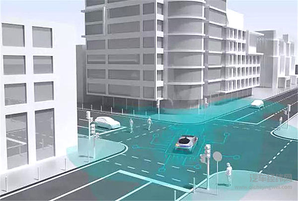 抱团打法再现：NVIDIA 宣布与博世、戴姆勒共同研发无人驾驶汽车