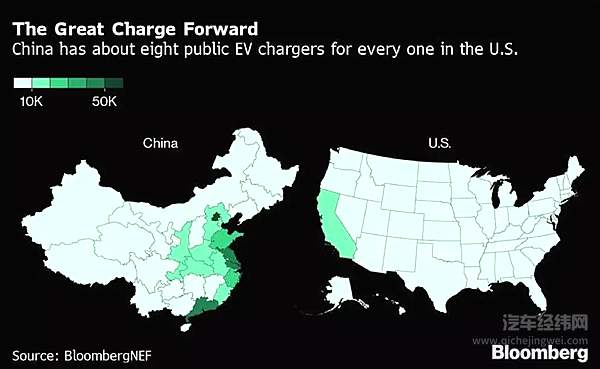 新能源汽车市场进入“小冰期”？
