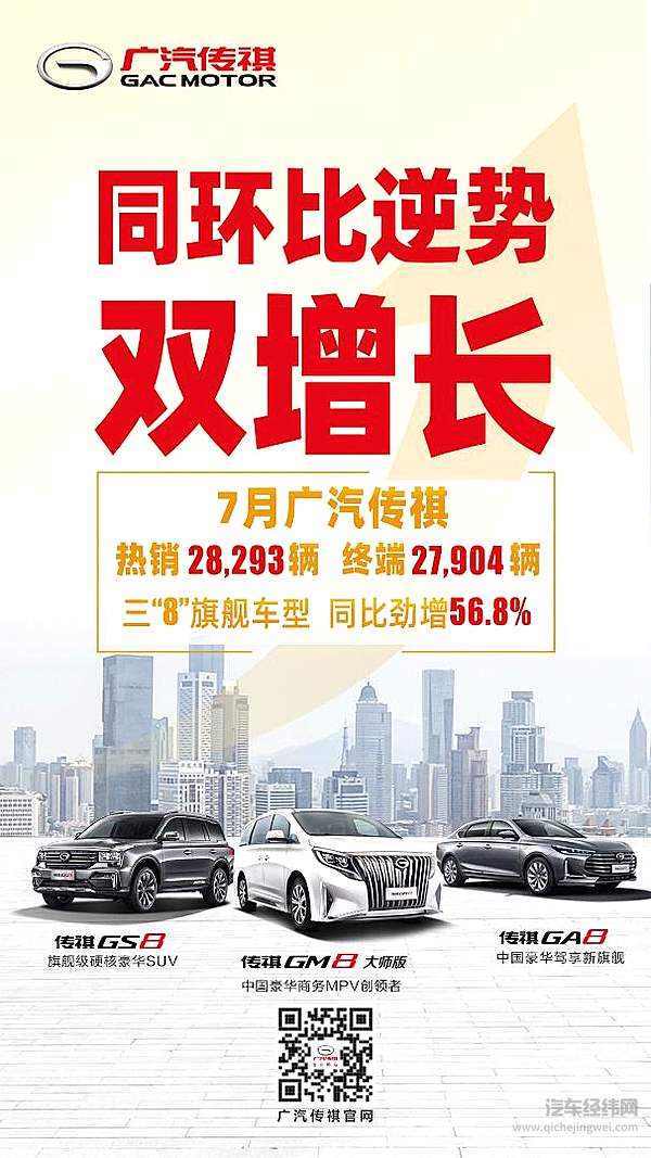 向上不止步！“没有弯道的传祺世界”旗舰品鉴之旅激情燃动杭州