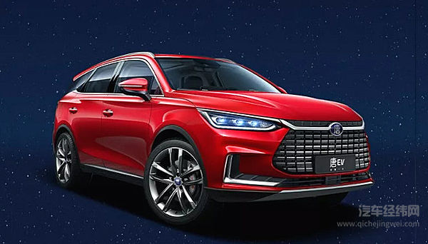 1300亿给了比亚迪连发九款新车的自信！