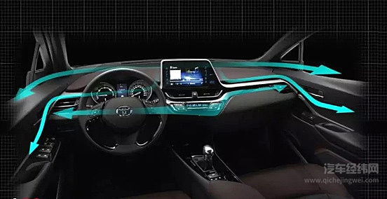 奕泽IZOA、C-HR先后上市 “异姓兄弟”是相爱还是相杀？