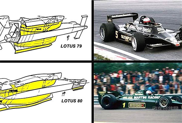 赛车和量产车有什么不同？