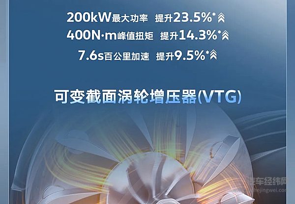 一口价26.99万元起 途昂Pro上市！