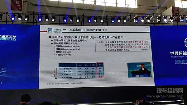 清华大学教授、自动化系系统工程研究所所长张毅演讲内容