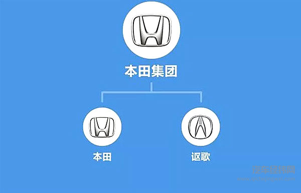 全球最赚钱的十家车企 丰田占据榜首中国也有两家上榜