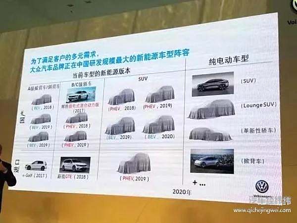 丰田大众通用的电动三国杀