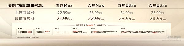 传祺向往S9上市22.99万起 首批搭载华为乾崑智驾ADS 4+ HarmonySpace 5