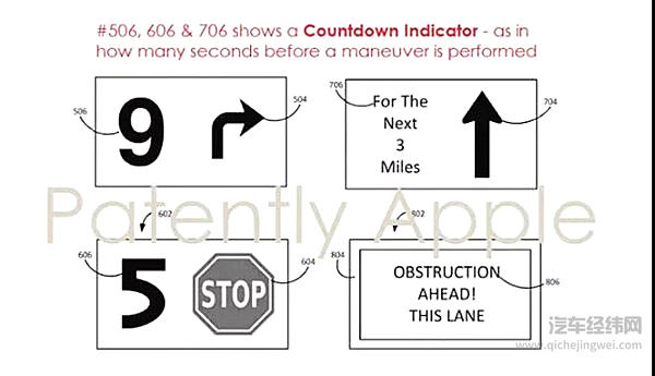 苹果无人驾驶汽车新专利：提示行车方向
