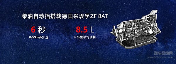 智能化乘用大皮卡 全新悍途焕新上市 13.18万元起售