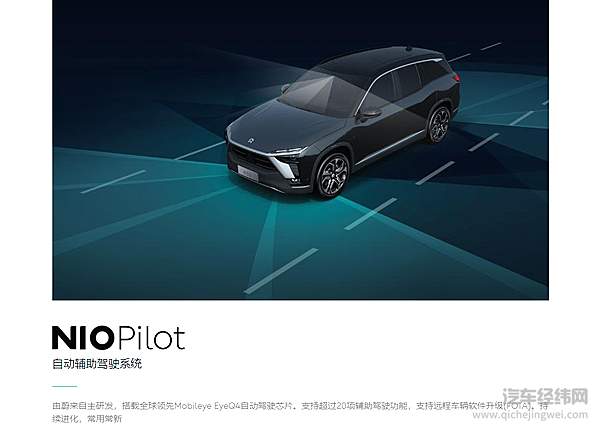 自动驾驶哪家强 看造车新势力？！