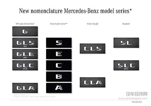取名想得美？脑瓜进了水！