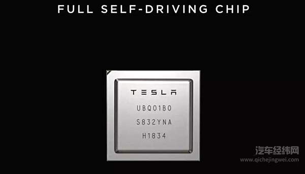 自动驾驶的2019年：小败局和小幸运 开启下一个黄金十年