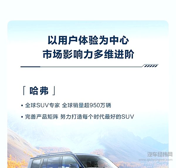 高质量发展再进阶长城汽车2024年营收2,021.95亿元创历史新高