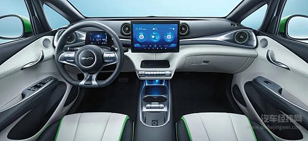 小型车领域燃起“油电之争” 大众POLO与比亚迪海豚谁更强？