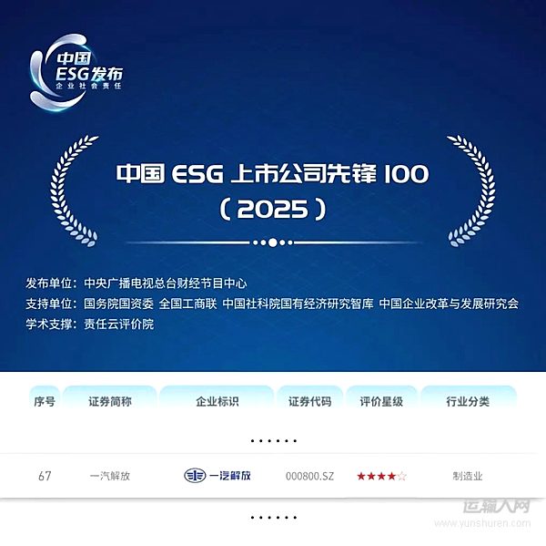 連續(xù)三年！一汽解放再次入選這個(gè)國(guó)家級(jí)ESG榜單！
