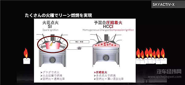 执拗的马自达人
