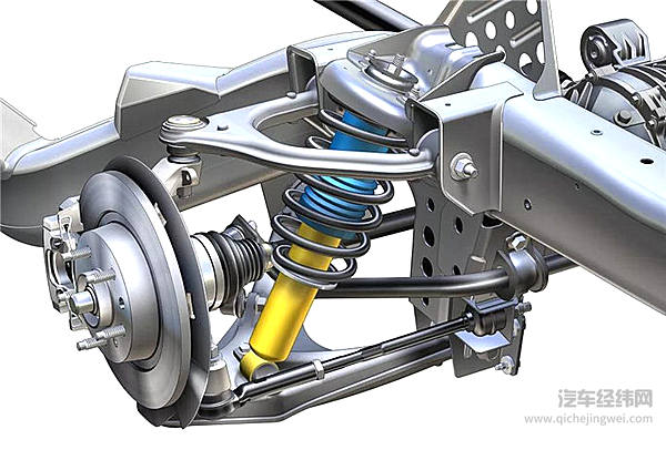 这些汽车悬挂冷知识真有趣，要是你看得懂的话