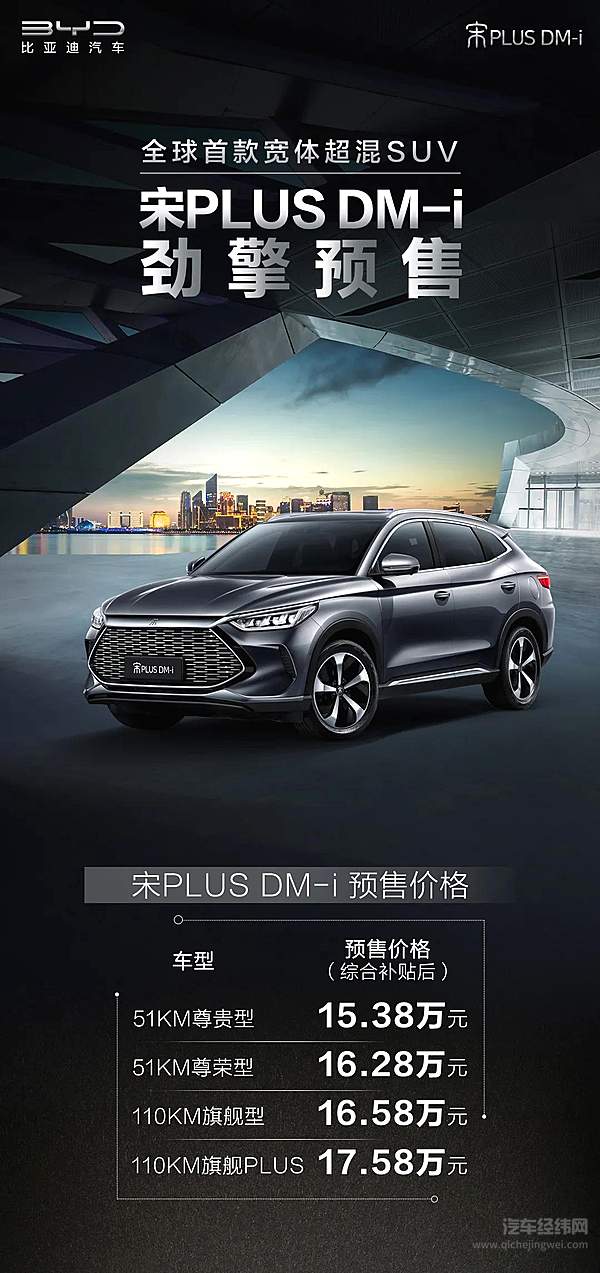 全球首款宽体超混SUV！ 宋PLUS DM-i 劲擎预售！