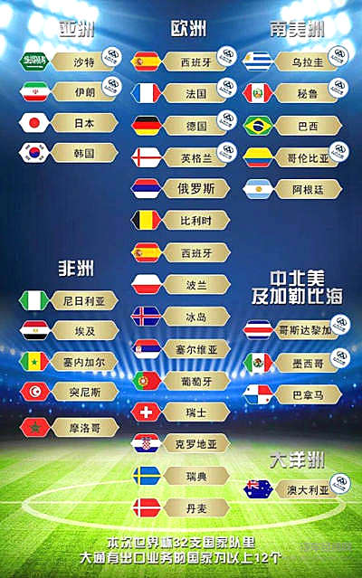 走出国门的上汽大通凭什么成为了海外的“热销担当”？