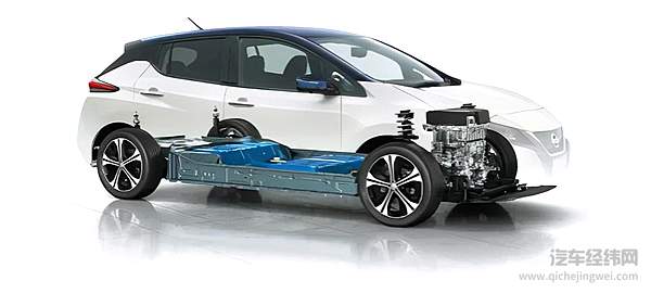 智能与科技 铺设通往未来的电动化之路