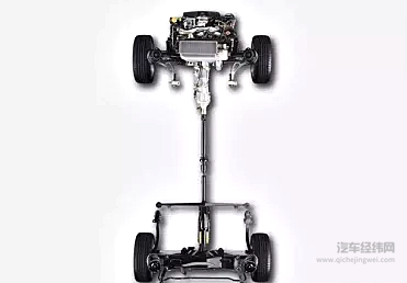 全球累计产量超过2000万 斯巴鲁在全时四驱系统上玩出了哪些花样？